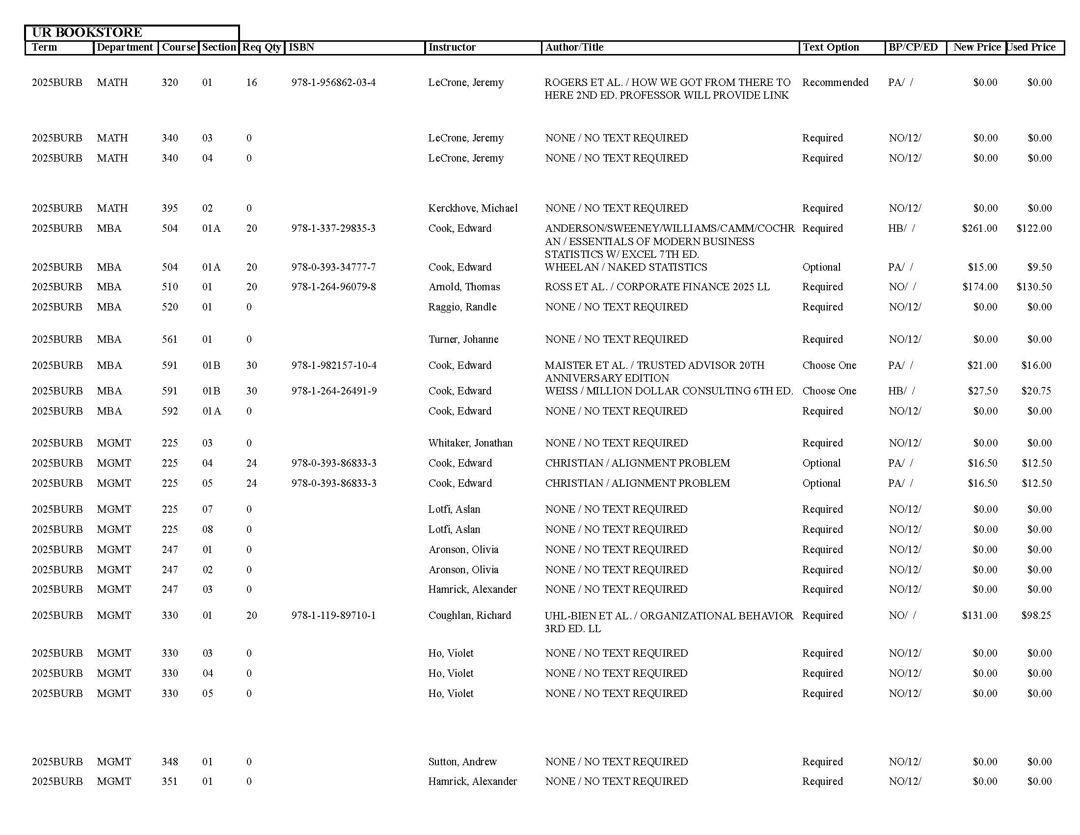 Textbook list assistance please call the SpiderShop at 804-698-9651